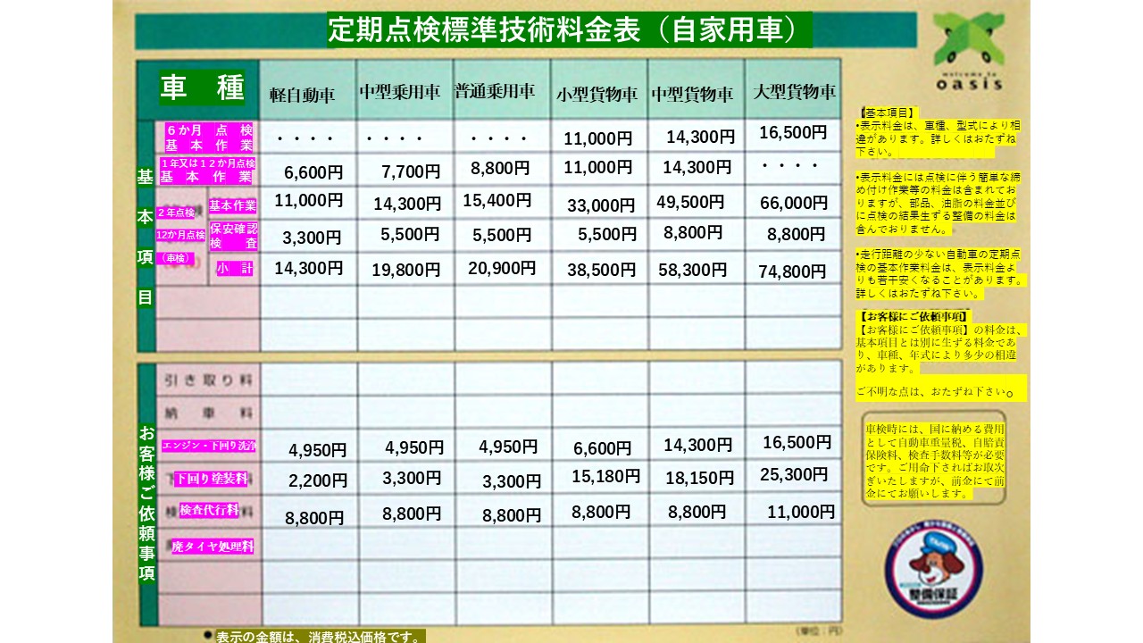 免震・耐震・制震技術